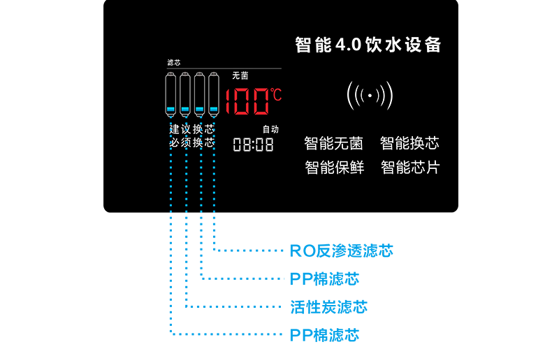 內(nèi)圖5 (2).png